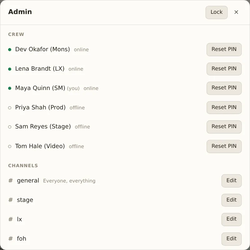 Admin: the Crew list with a Reset PIN button beside each person, and the Channels list below with Edit buttons