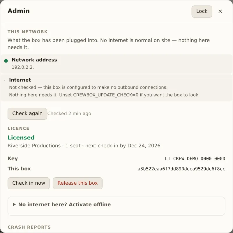 Admin, This network: Network address, and Internet not checked because the box makes no outbound connections, with Check again; the Licence section below