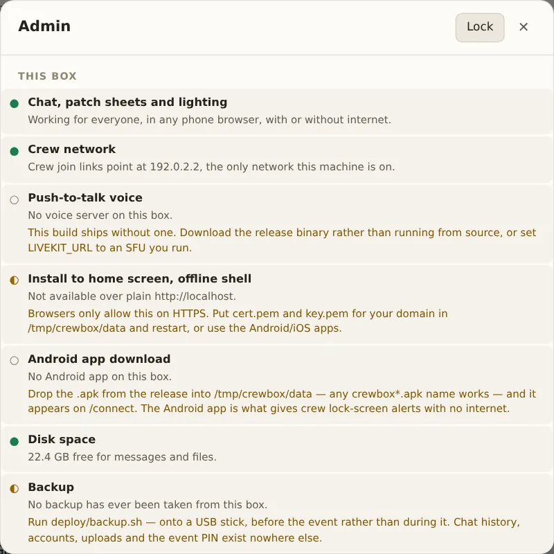 Admin, This box: readiness rows for chat, crew network, voice, install to home screen, Android app download, disk space and backup, each with its fix