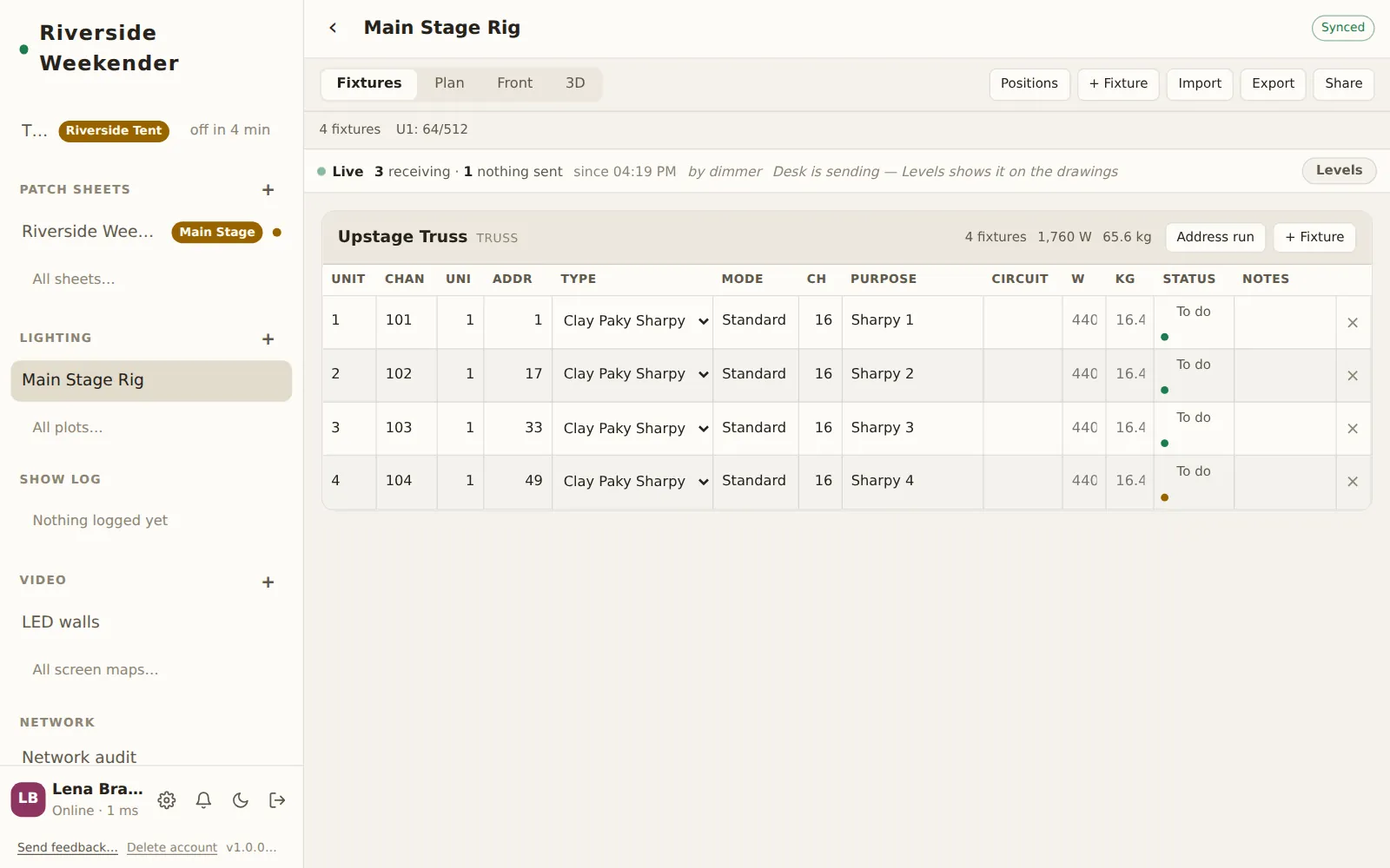 A lighting plot's Fixtures tab: summary line, live bar, and the Upstage Truss with four fixtures