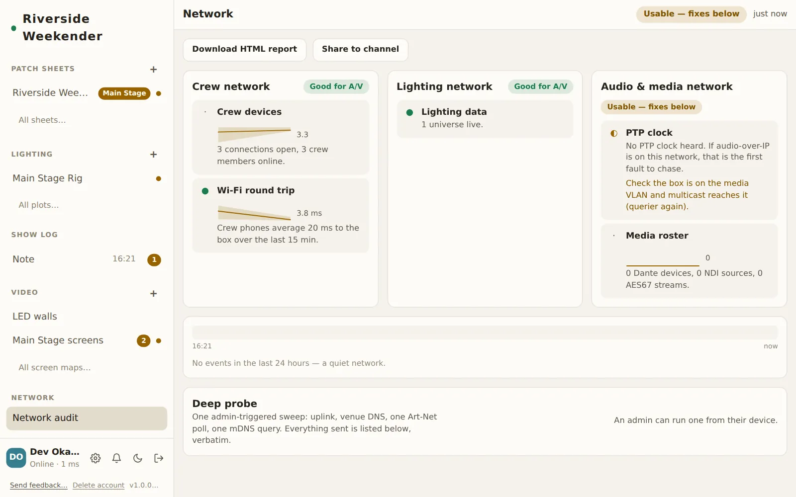 The network audit: Crew network and Lighting network Good for A/V, Audio and media network Usable with a PTP clock finding