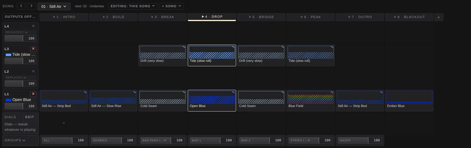 The pad grid: the song bar, column heads, four layers of pads, the dials row and the groups row