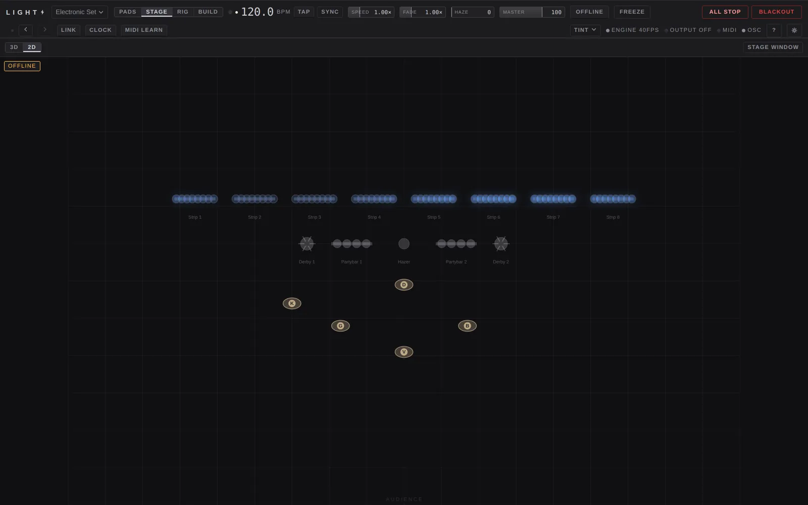 The Stage view in 2D: the plan with fixtures, truss and musicians