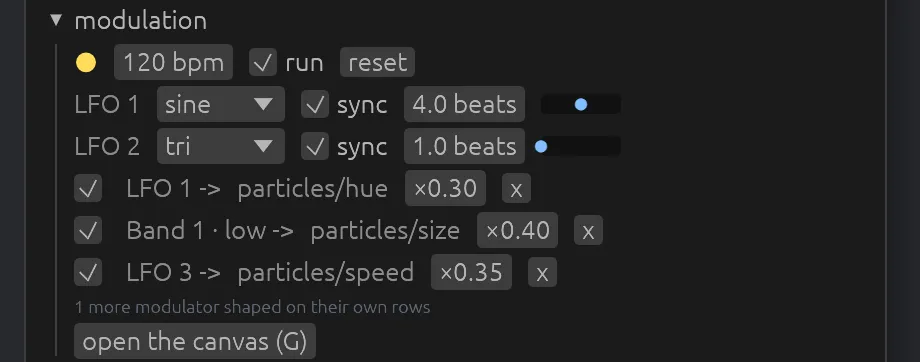 The modulation section: the beat light, 120 bpm, run and reset, two shared LFOs with shape and sync, and three routes with depth