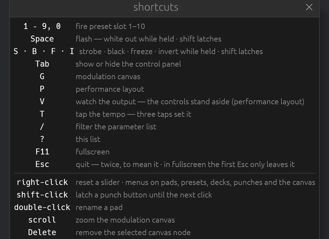 The shortcuts overlay: the keys 1 to 9 and 0, Space, S, B, F, I, Tab, G, P, V, T, /, ?, F11 and Esc, then the mouse gestures