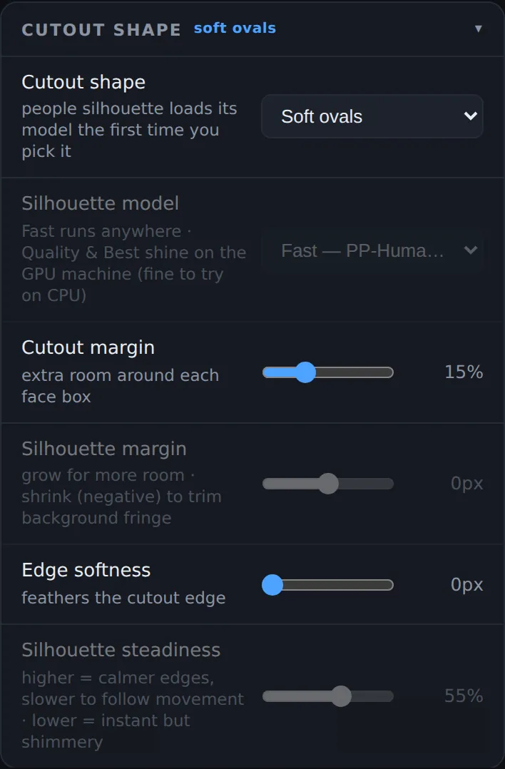 The Cutout shape card open: Cutout shape Soft ovals, Silhouette model Fast (PP-HumanSeg), Cutout margin 15%, Silhouette margin 0px, Edge softness 0px, Silhouette steadiness 55%