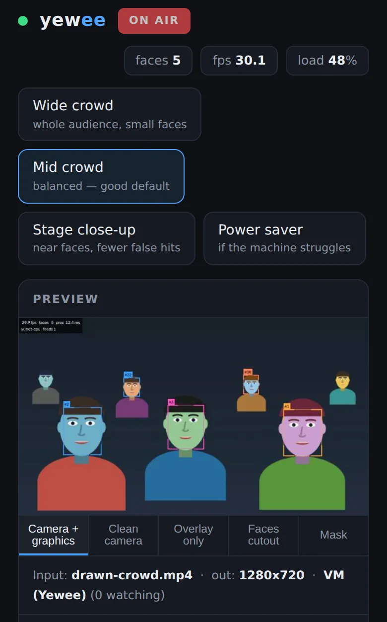 The control panel on a phone: status, the four presets with Mid crowd lit, and the preview with numbered boxes on a drawn crowd
